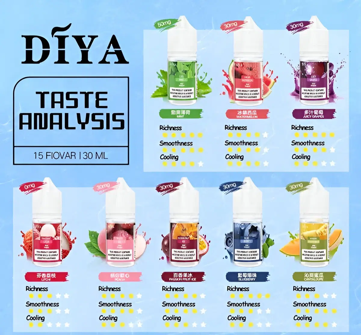 DIYA煙油-30ml小煙油.webp Diya煙油 叮啞30ml小煙油推薦 0-50mg 台灣現貨:圖片 1
