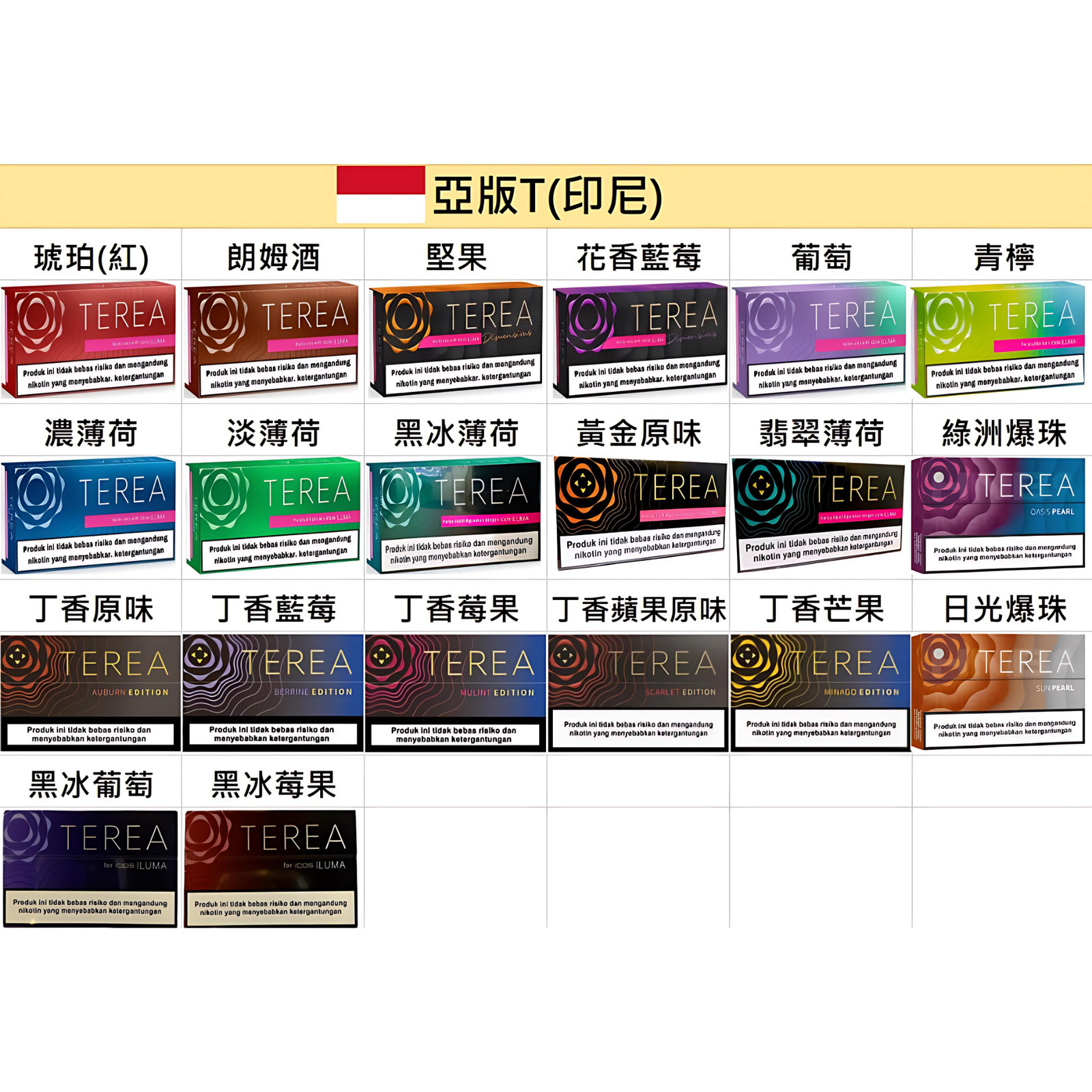 印尼-terea_PhotoGrid.png TEREA加熱煙 亞洲版TEREA菸彈 ILUMA專用系列 亞T 加熱不燃燒菸推薦:圖片 1