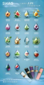 SWAG糖果 通用一代SP LANA ILIA  買五盒送皮革主機（顔色隨機）：圖片 6